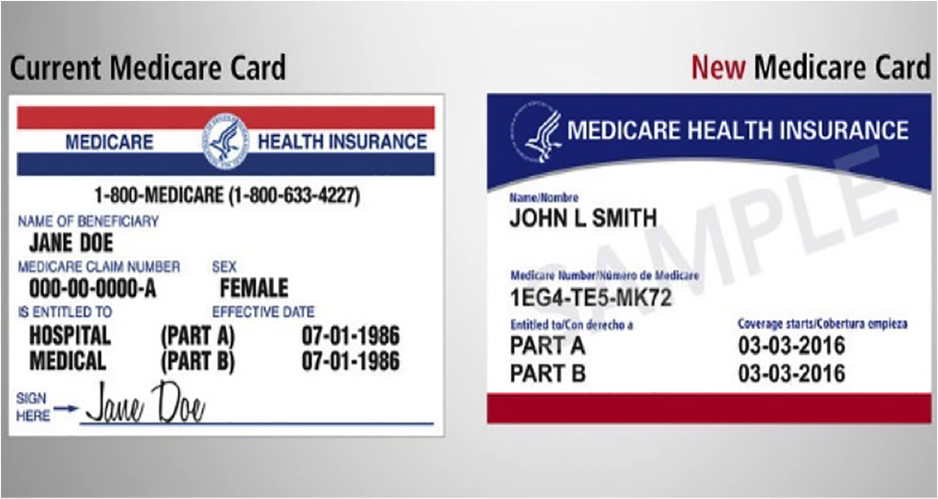 Centers For Medicare and Medicaid Services to Issue New Medicare Cards ...